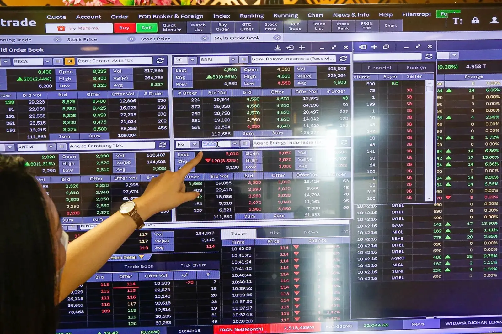 RI-AS Sepakati Tarif Dagang, IHSG Berpotensi Lanjutkan Penguatan